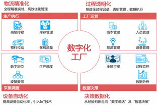 爆款诞生秘技 年销20万台的荣威i5竟是在这种环境下诞生的