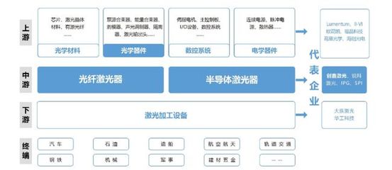 新股红黑丨价格腰斩毛利暴跌,上市能否让这家内外交困的企业成功突围?