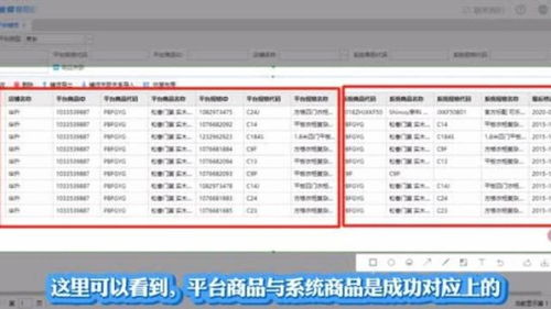 平台铺货 里平台商品和erp商品如何对应,怎样是铺货失败